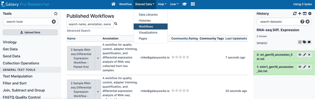 get workflow rnaseq